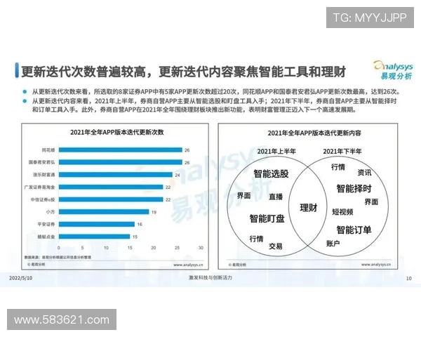 196体育app的更新与版本迭代：新功能一览