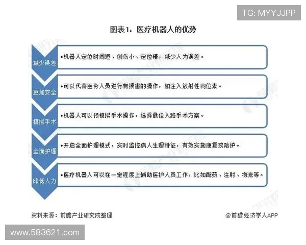 K1体育平台app的未来发展趋势与市场前景分析